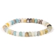Bracelet Amazonite pierres ovales