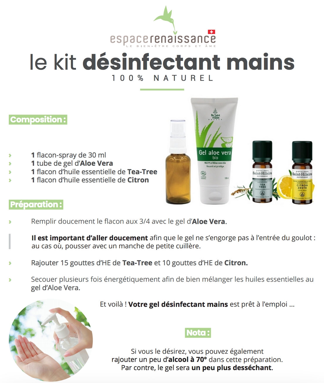 Kit désinfectant pour les mains